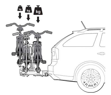 Adapter XB2 na 3 rower do bagażnika Spinder TX2 Black - obrazek 4